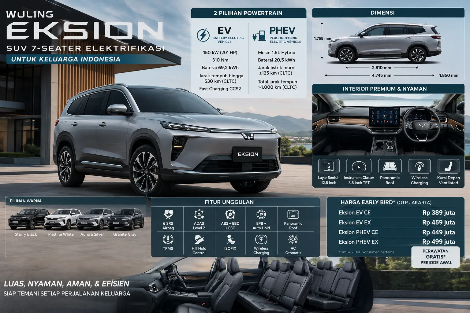 Wuling Eksion: SUV 7-Seater Elektrifikasi yang Siap Jadi Andalan Keluarga Indonesia